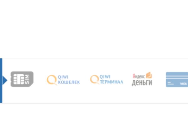 Kraken online