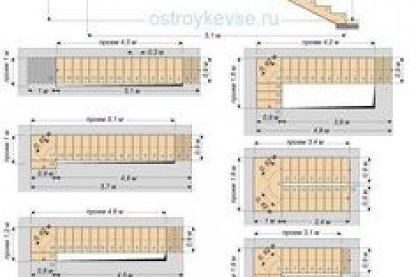 Кракен площадка торговая kr2web in