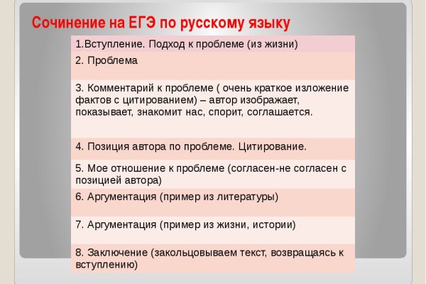 Кракен ссылка тор браузер