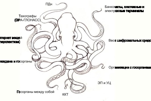 Kra32.at
